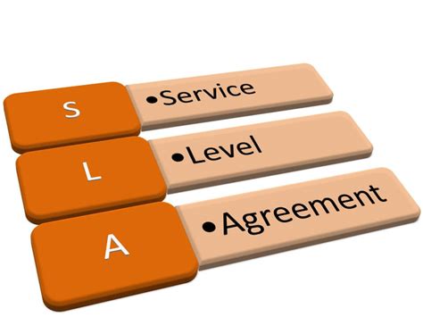 SLA (Service Level Agreement) ve Cloud Hizmetleri: Hizmet Seviyesi Anlaşmaları ve İşletmeler için Önemi