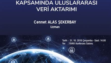 Veri Koruma Yönetmelikleri: GDPR, CCPA, KVKK ve Yerel Veri Koruma Yasaları